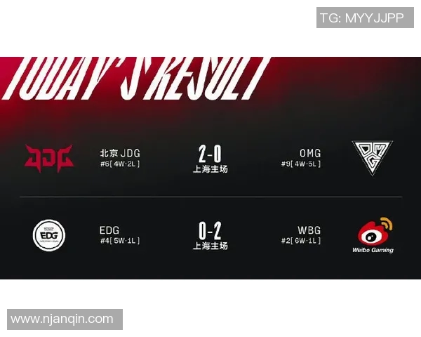 国际邀请赛分析：TES团队意识与战术执行的深度剖析