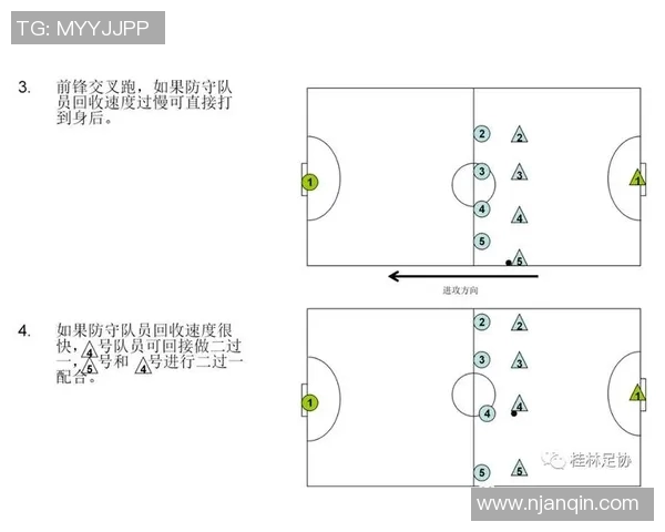 杭州足球队的战术解析与控球策略深度剖析 杭州足球队的战术解析与控球策略深度剖析