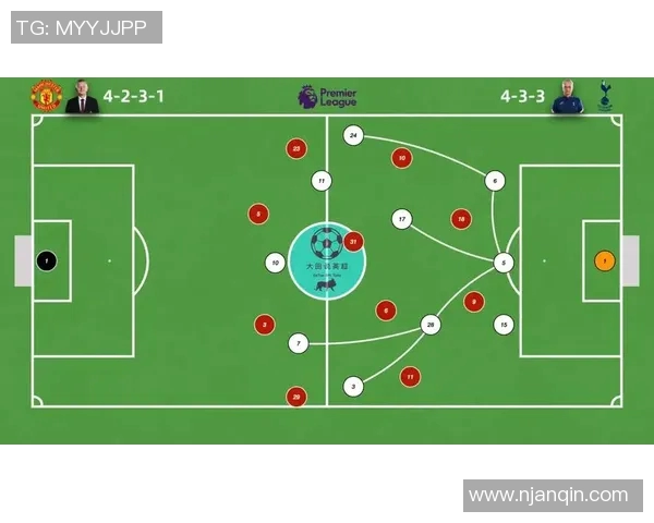 LNG战队防守体系解析:英雄联盟中的战术布局与执行策略探讨 LNG战队防守体系解析:英雄联盟中的战术布局与执行策略探讨