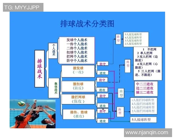 北京排球队中路突破的秘密与战术解析深度剖析排球竞技的魅力与挑战