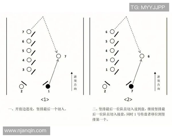 南京飞盘队反击战术深度分析与实战应用探讨