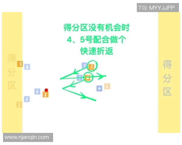 成都飞盘队反击战术解析与实战应用探讨