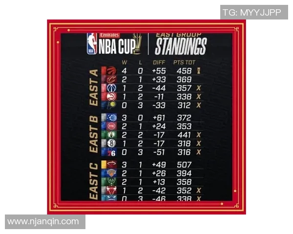 火箭对决勇士篮球竞猜分析及赛前预测精彩看点一览