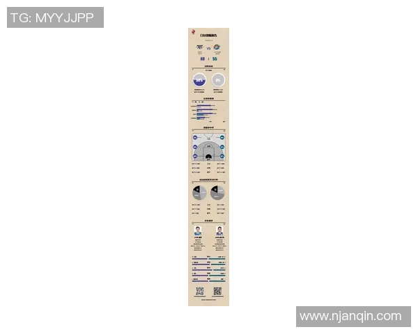 成都篮球队在篮球节奏排名中创下新高引发热议与期待