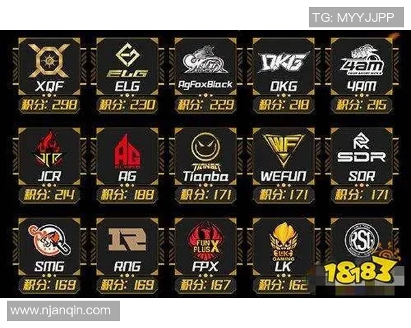 和平精英力量排行榜揭晓EDG战队荣登第九名引发关注