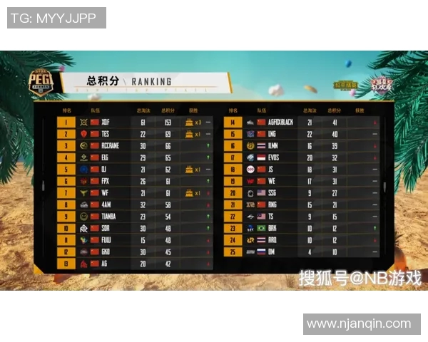 和平精英V5战队心理素质分析与提升策略探讨