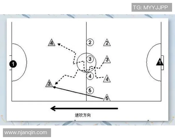 成都足球队反击战术深度解析与实战应用探讨